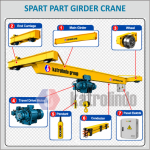 Girder Part